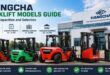 Hangcha Forklift Models Guide: Series, Capacities and Selection